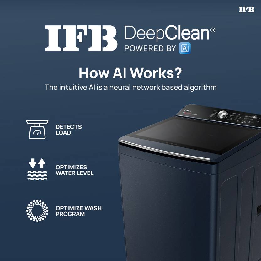 IFB 11 kg Power Steam, Eco Inverter Motor, Aqua Energie, ActivMix, Soft Close Door, Auto Tub Clean, DeepClean Powered by Ai Fully Automatic Top Load (TL111RB2SID)-3