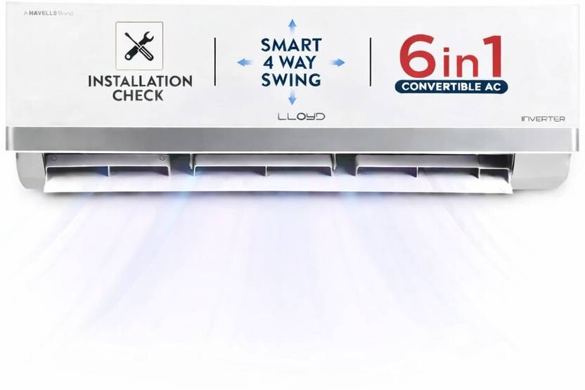 Lloyd 2025 Model 1 Ton 3 Star Split Inverter AC (GLS12I3ASESR, White)