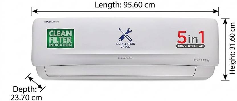 Lloyd 2024 Model 1.5 Ton 3 Star Split Inverter with Wi-fi AC (GLS18I3FOSEW, White)