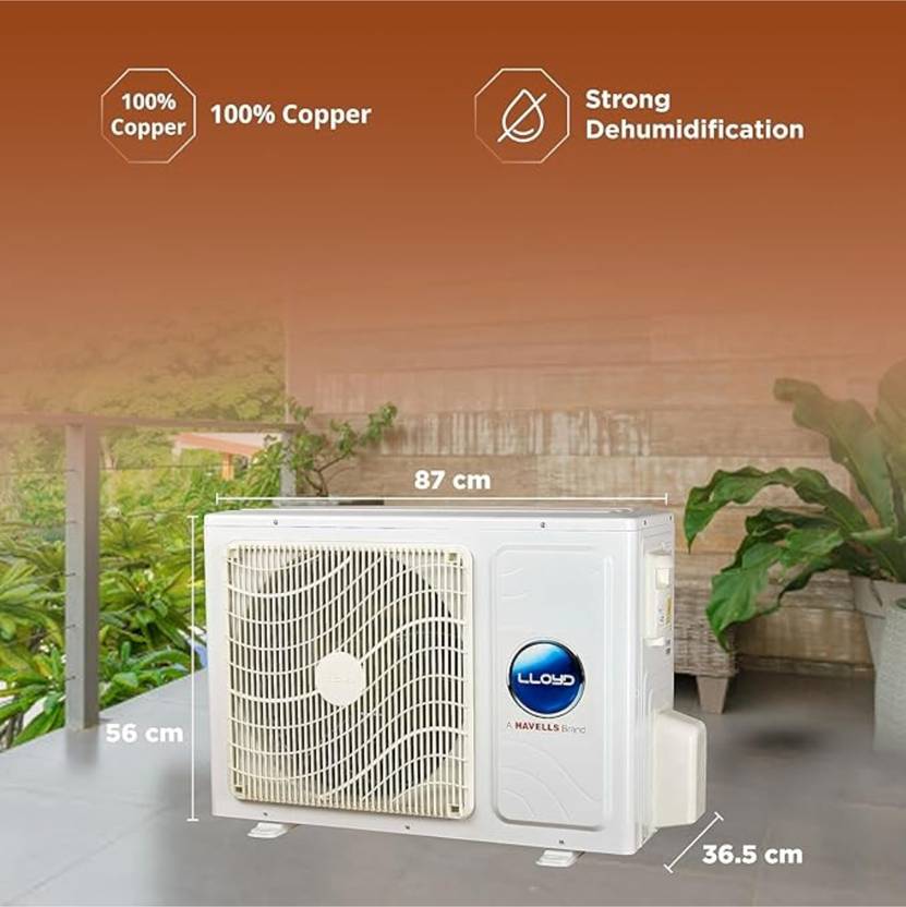 Lloyd 2024 Model 1.5 Ton 3 Star Split Inverter with Wi-fi AC (GLS18I3FOSEW, White)-3