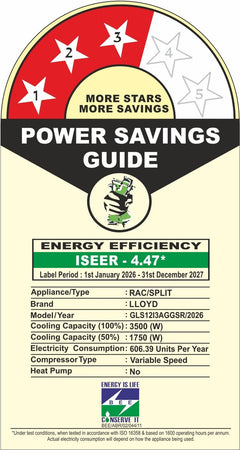 Lloyd 2026 Model 1 Ton 3 Star Split Inverter AC