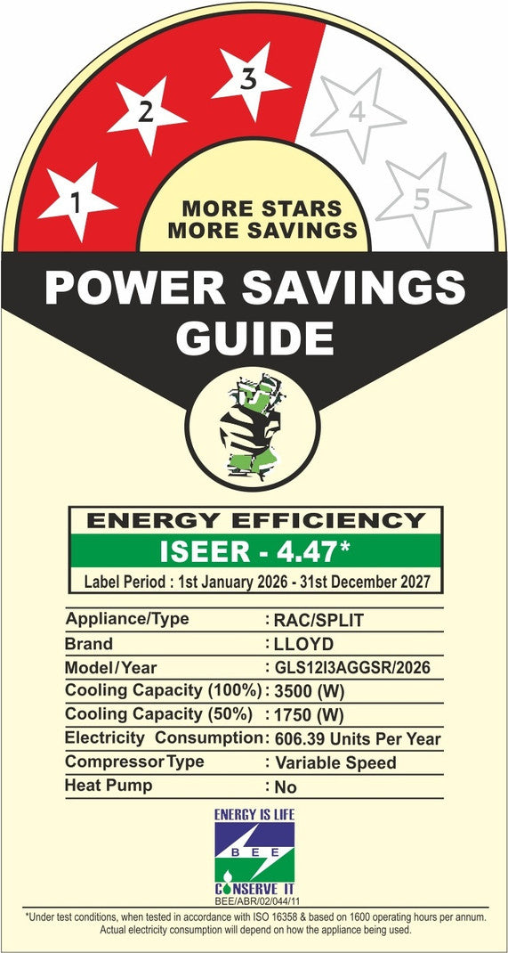 Lloyd 2026 Model 1 Ton 3 Star Split Inverter AC