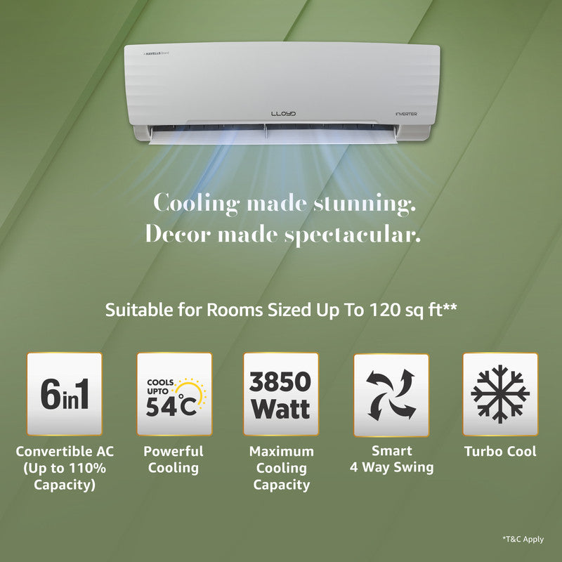 Lloyd 2026 Model 1 Ton 3 Star Split Inverter AC