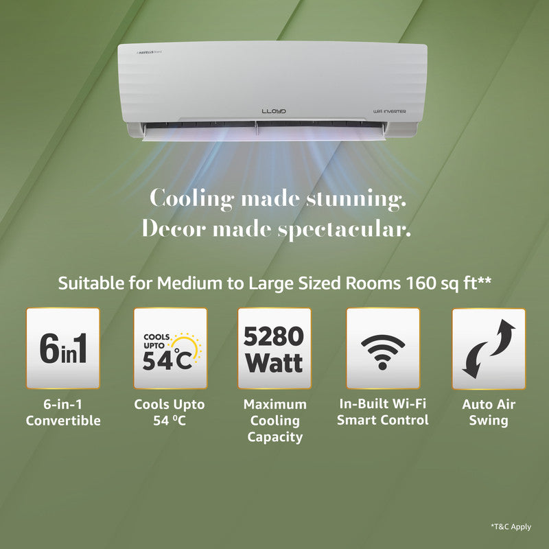 Lloyd 2026 Model 1.5 Ton 3 Star Split Inverter with Wi-fi AC (GLS18V3AGGSC, White)