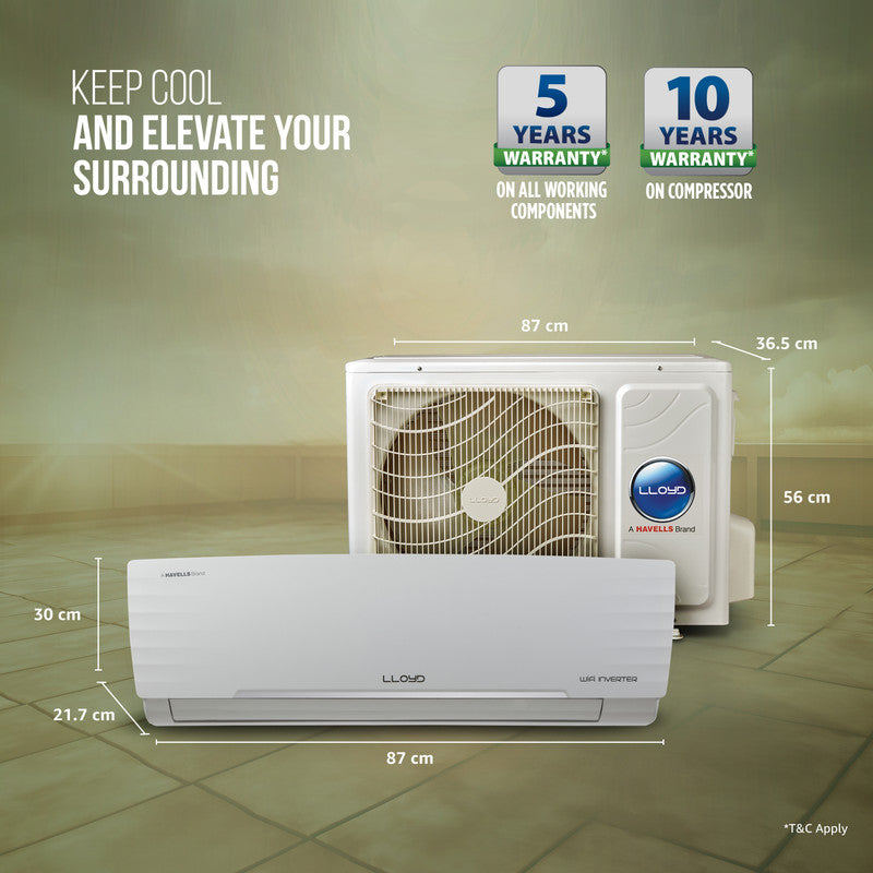 Lloyd 2026 Model 1.5 Ton 3 Star Split Inverter with Wi-fi AC (GLS18V3AGGSC, White)