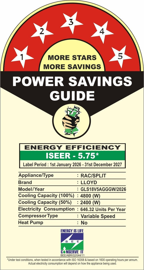 Lloyd 2026 Model 1.5 Ton 5 Star Split Inverter with Wi-fi AC (GLS18V5AGGGW, White)