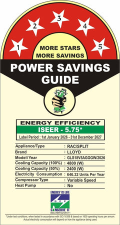 Lloyd 2026 Model 1.5 Ton 5 Star Split Inverter with Wi-fi AC (GLS18V5AGGGW, White)