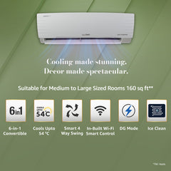 Lloyd 2026 Model 1.5 Ton 5 Star Split Inverter with Wi-fi AC (GLS18V5AGGGW, White)
