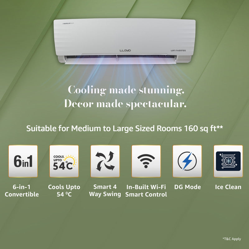 Lloyd 2026 Model 1.5 Ton 5 Star Split Inverter with Wi-fi AC (GLS18V5AGGGW, White)