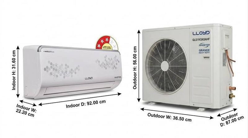Lloyd 2025 Model 1.5 Ton 3 Star Split Inverter with Wi-fi AC (GLS19I3ASAHF, White)-4