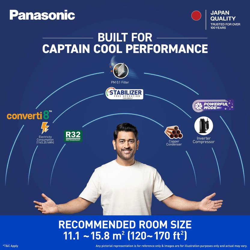Panasonic 2026 Model 1.5 Ton 3 Star Split Inverter with Wi-fi AC (CW-LU183CG, White)-3