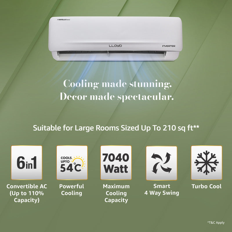 Lloyd 2026 Model 2 Ton 3 Star Split Inverter AC