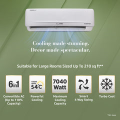 Lloyd 2026 Model 2 Ton 3 Star Split Inverter AC