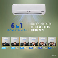Lloyd 2026 Model 2 Ton 3 Star Split Inverter AC