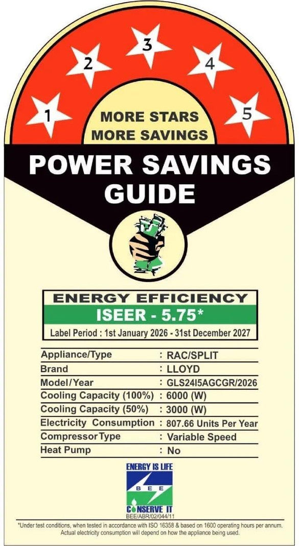 Lloyd 2026 Model 2 Ton 5 Star Split Inverter AC (GLS24I5AGCGR, White)