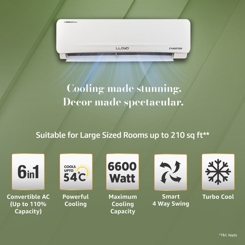 Lloyd 2026 Model 2 Ton 5 Star Split Inverter AC (GLS24I5AGCGR, White)