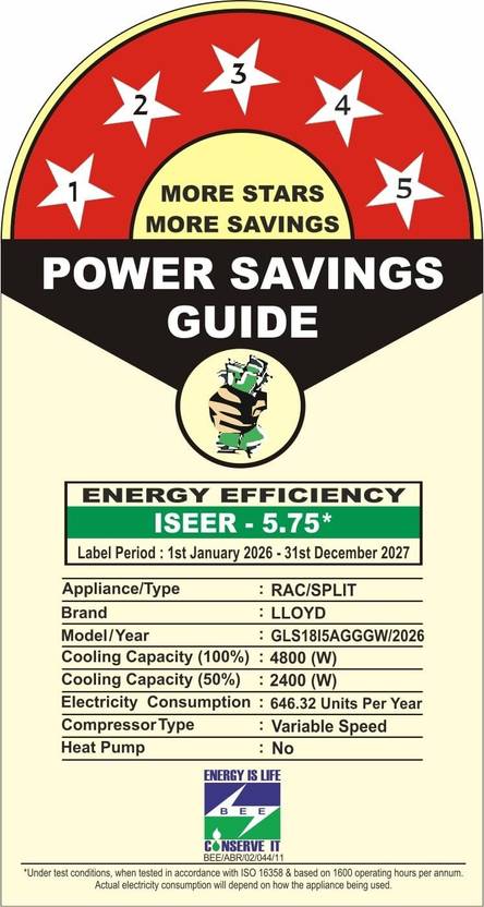 Lloyd 2026 Model 1.5 Ton 5 Star Split Inverter AC (GLS18I5AGGGW, White)-2