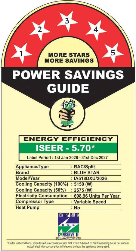 Blue Star 2026 Model 1.5 Ton 5 Star Split Inverter AC (IA518DXU, White)-3
