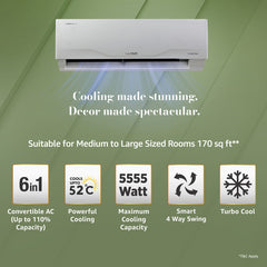 Lloyd 2026 Model 1.5 Ton 4 Star Split Inverter AC