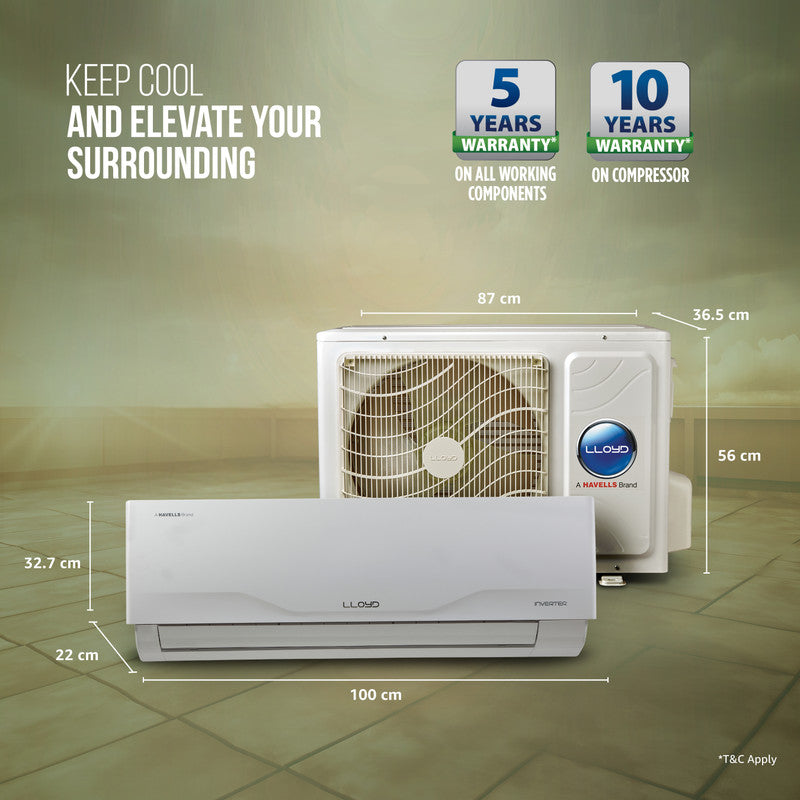 Lloyd 2026 Model 1.5 Ton 4 Star Split Inverter AC