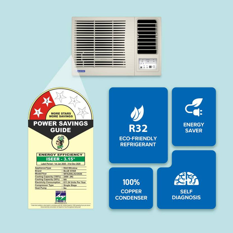 Blue Star 0.8 Ton 2 Star Fixed Speed Window AC (2026 Model, Copper Condenser, WFA209LXU)-3