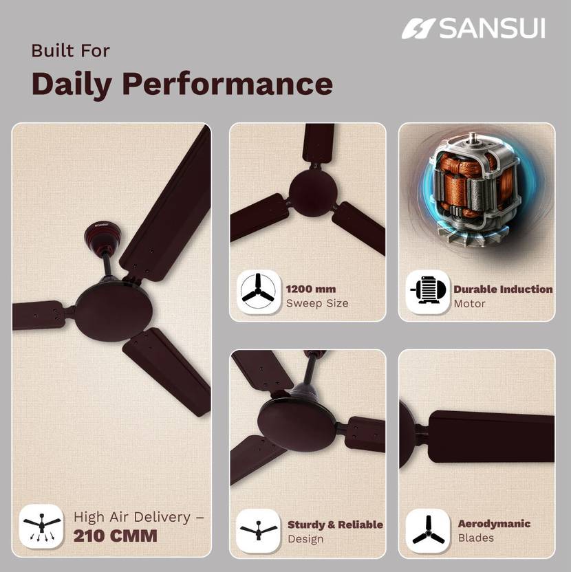 Sansui Aero Spin Energy Saving 1200 mm Ceiling Fan-3