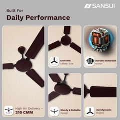 Sansui Aero Spin Energy Saving 1200 mm Ceiling Fan-3
