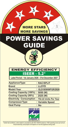 Lloyd 2026 Model 1.5 Ton 4 Star Split Inverter AC