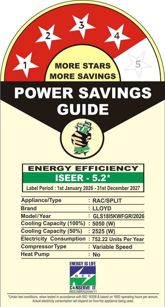 Lloyd 2026 Model 1.5 Ton 4 Star Split Inverter AC