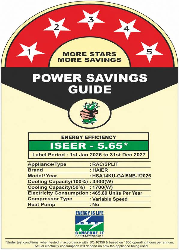 Haier 2026 Model 1 Ton 5 Star Split HEXA Inverter with Wi-fi AC (HSI14KU-GAI5NB-I,HSO14-5NB-I, White)-2