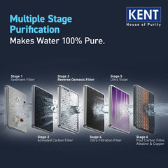 Kent Grand Plus Alkaline + Copper 9 L RO + UV + UF + Copper + Alkaline + TDS Control Water Purifier ISI Marked Auto Flush Feature9L Tank20 LP/Hr-3