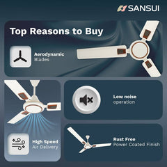 Sansui AeroSpin Max 1200 mm Ceiling Fan-2