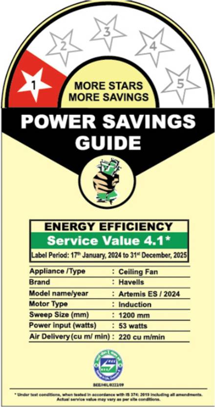 HAVELLS Artemis ES Energy Saving 1200 mm Ceiling Fan-2