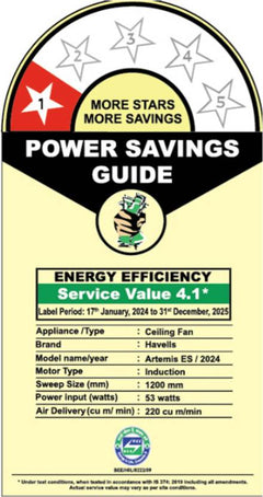 HAVELLS Artemis ES Energy Saving 1200 mm Ceiling Fan-2