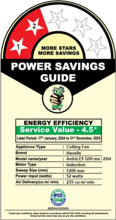 HAVELLS ANDRIA ES Energy Efficient 1200 mm Ceiling Fan-2