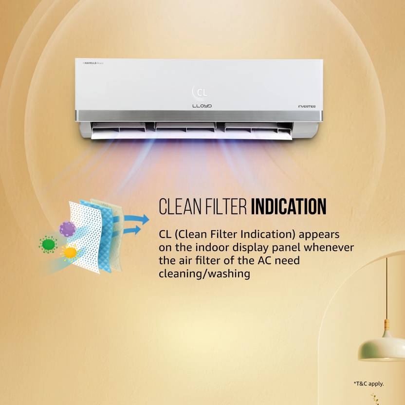 Lloyd 2025 Model 1 Ton 3 Star Split Inverter AC (GLS12I3ASESR, White)-3