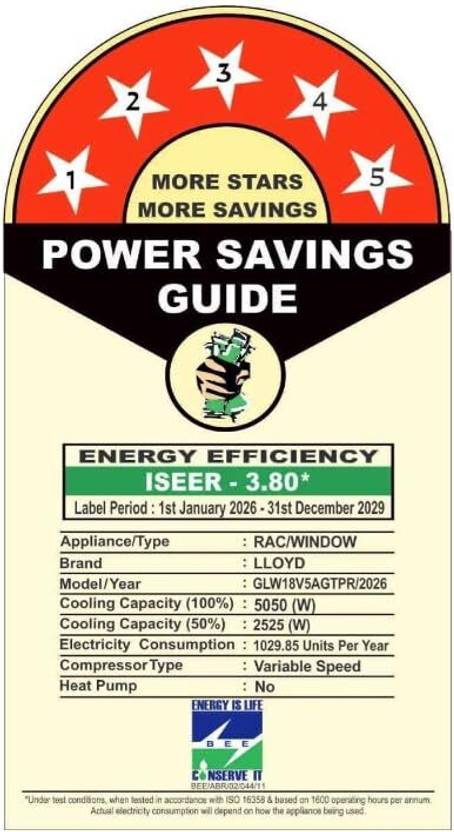 Lloyd 6 in 1 Convertible 1.5 Ton 5 Star Inverter Window Smart AC with Low Gas Detection (2026 Model, Copper Condenser, GLW18V5AGTPR)-3