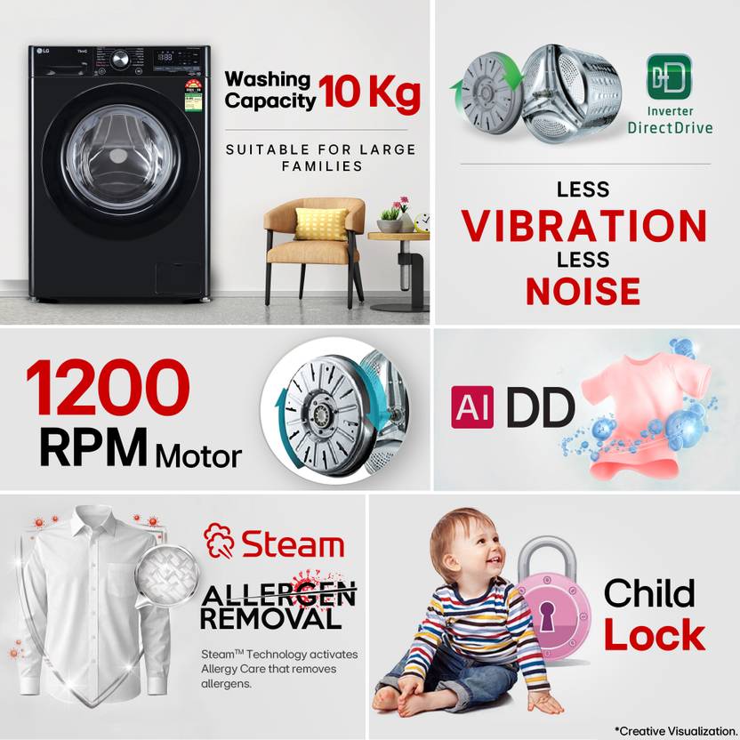 LG 10 kg Fully Automatic Front Load Washing Machine with In-built Heater Black (FHP1210Z3O)-4