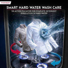 Thomson 7.5 kg 5 Star Aqua Magic with Double Waterfall, Detergent Box, 3D Rollers Technology, Magic Filter, Collar Scrubber, Turbo Dry Technology, (TSA7500SP)-4