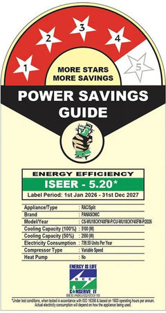 Panasonic 2027 Model 1.5 Ton 4 Star Split Inverter with Wi-fi AC (CS-WU18CKY4XFM-P + CU-WU18CKY4XFM-P, Grey)-3