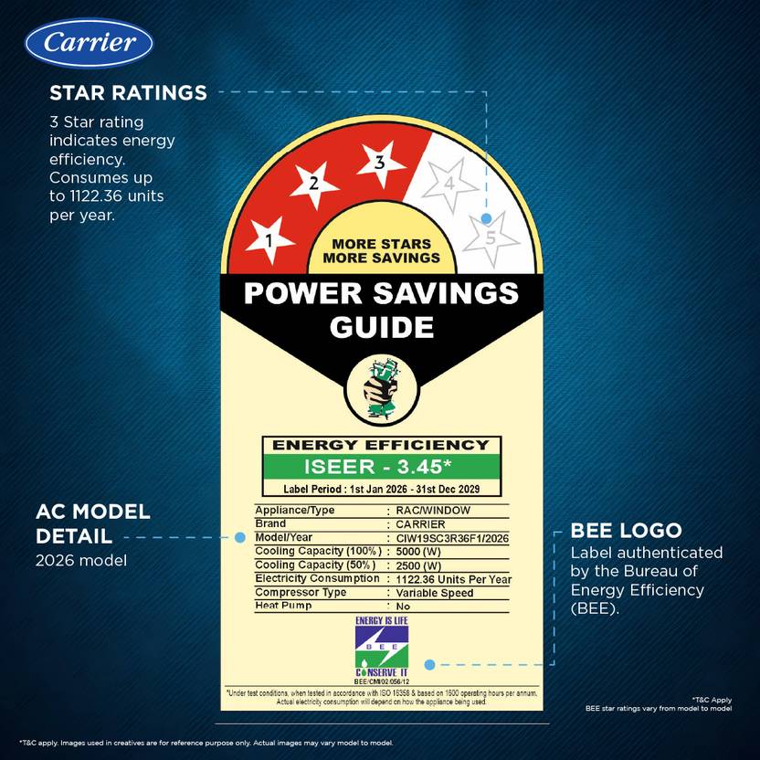 Carrier 2026 Model 1.5 Ton 3 Star Window Inverter Turbo mode for Faster Cooling, Energy Saver Mode, Dry Function for Monsoons, Auto Timer and Dust (CIW19SC3R36F1, White)-2
