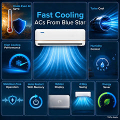 Blue Star 2026 Model 1.5 Ton 2 Star Split Fixed Speed AC (FA218TXU, White)-4