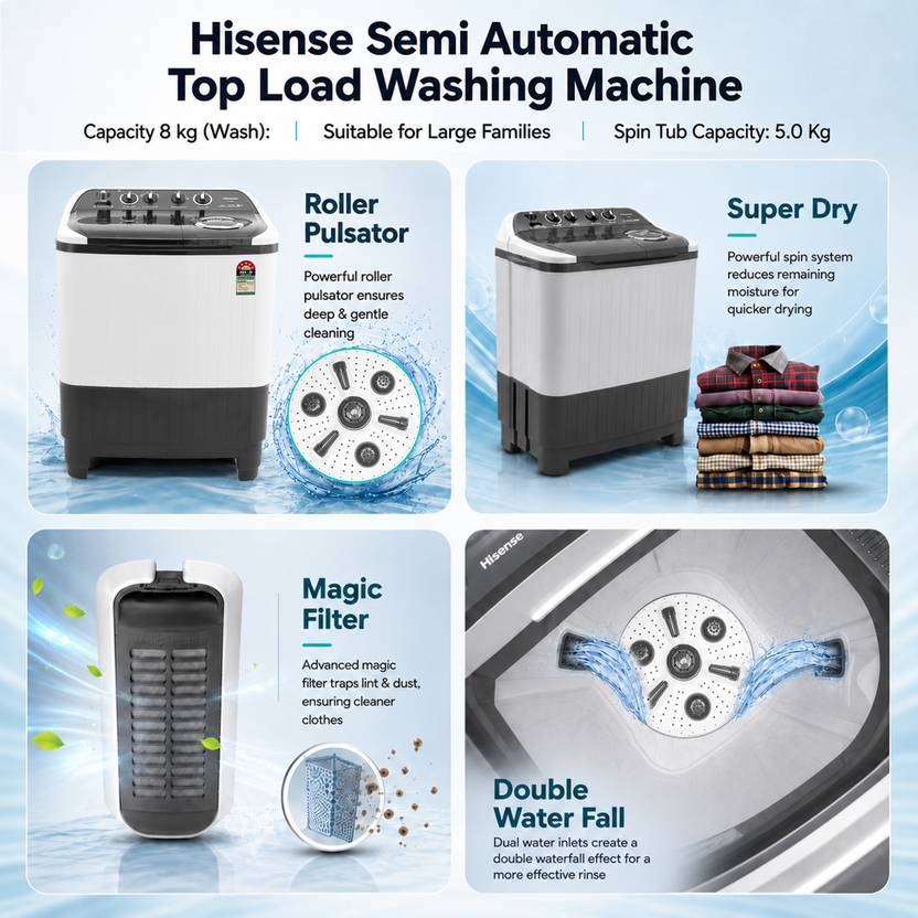 Hisense 8 kg Semi Automatic Top Load Washing Machine Grey (WS8005SDG5)-3