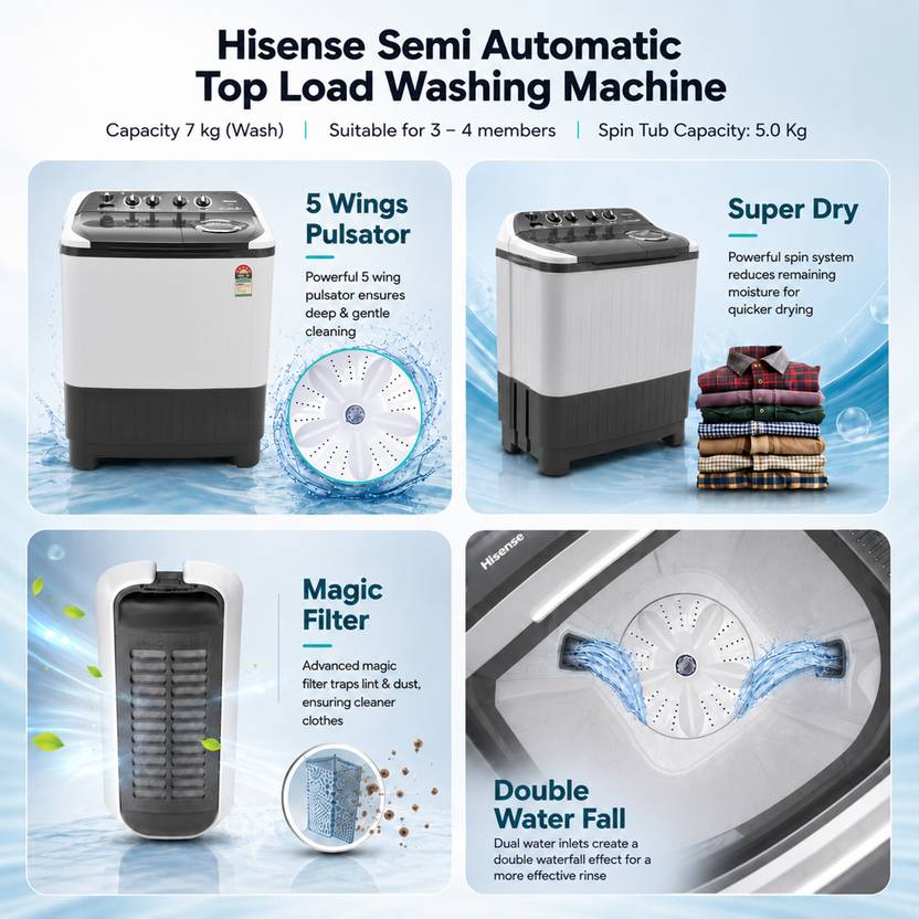 Hisense 7 kg Semi Automatic Top Load Washing Machine Grey (WS7001NDG5)-3