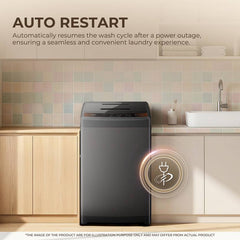Haier 7 kg Fully Automatic Top Load Washing Machine Brown, Grey (HWM70-FES5N)-3