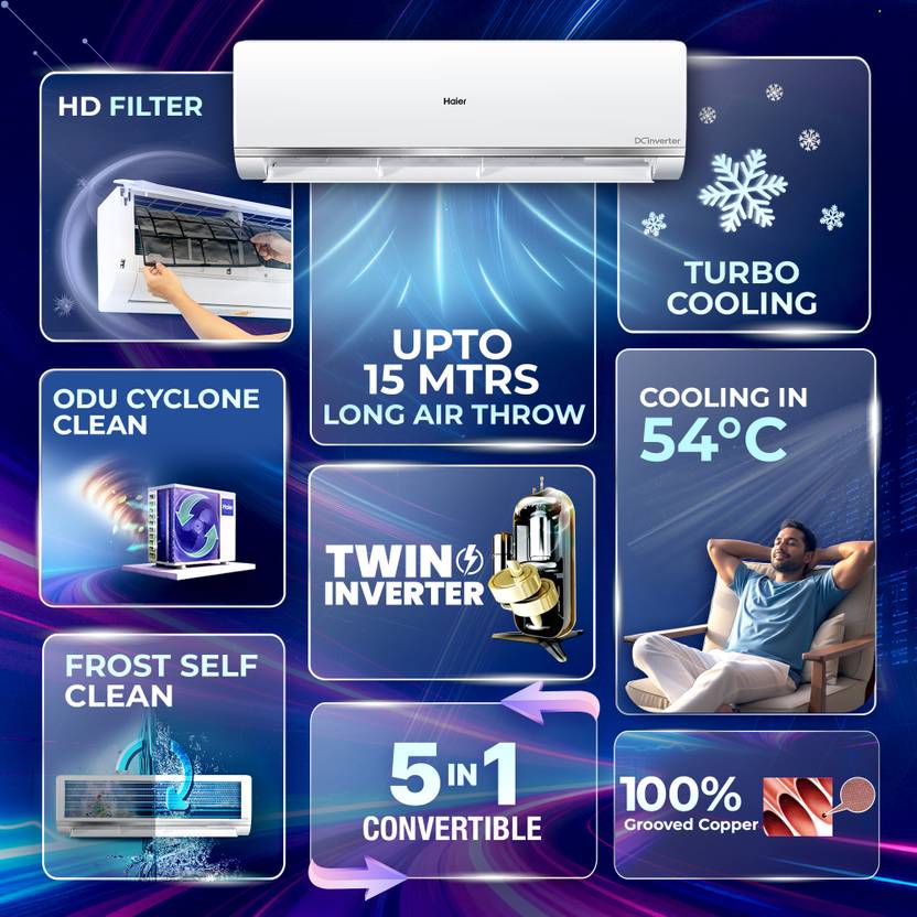 Haier 2026 Model 1.2 Ton 3 Star Split Inverter AC (HSA40CP-S3NB-I + HS ...