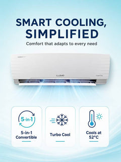Lloyd 2025 Model 1.5 Ton 3 Star Split Inverter AC (GLS18I3FWGSC, White)-2