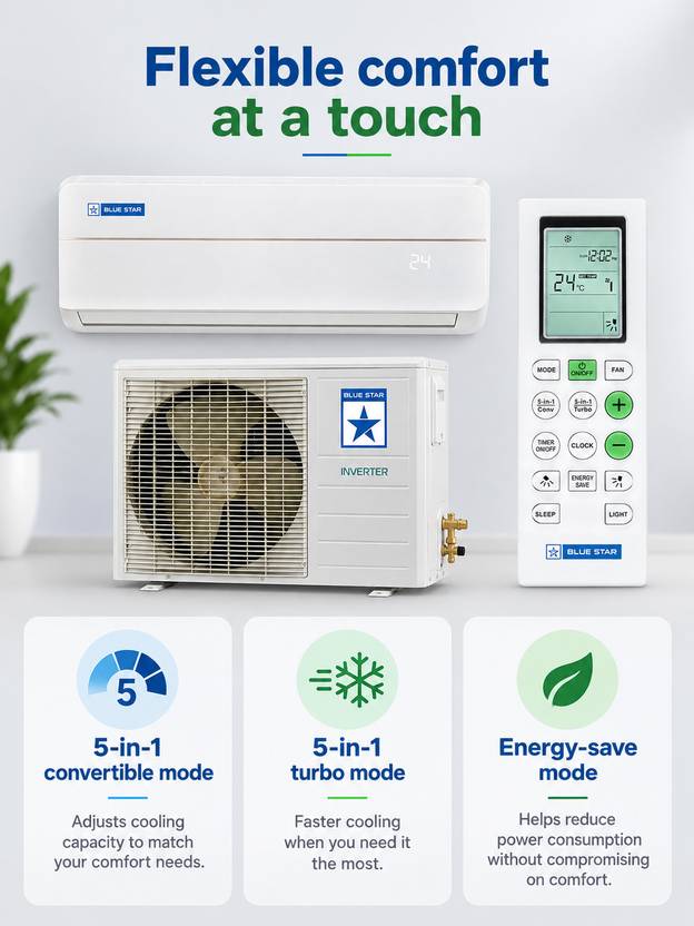 Blue Star 2026 Model 1.5 Ton 3 Star Split Inverter AC (IA318EXU, White)-3