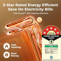 Haier ES25V-Precis/ES25V-PV2(PRE)(W) 25 L Storage Water Geyser-4