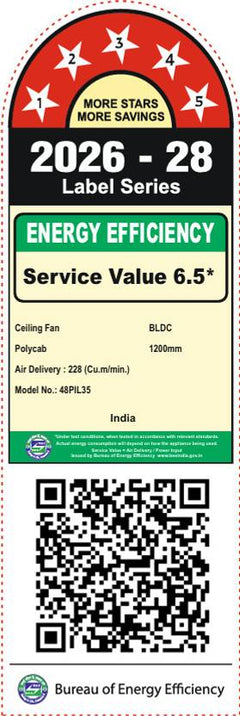 Polycab Wizzy Vibe BLDC Motor 1200 mm Ceiling Fan-2
